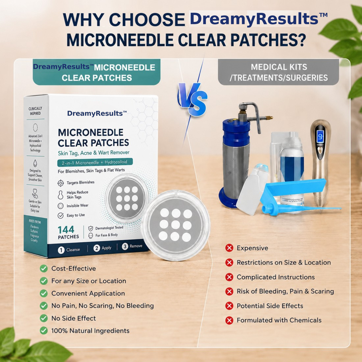 DreamyResults® 2-in-1 Microneedle & Hydrocolloid Patch