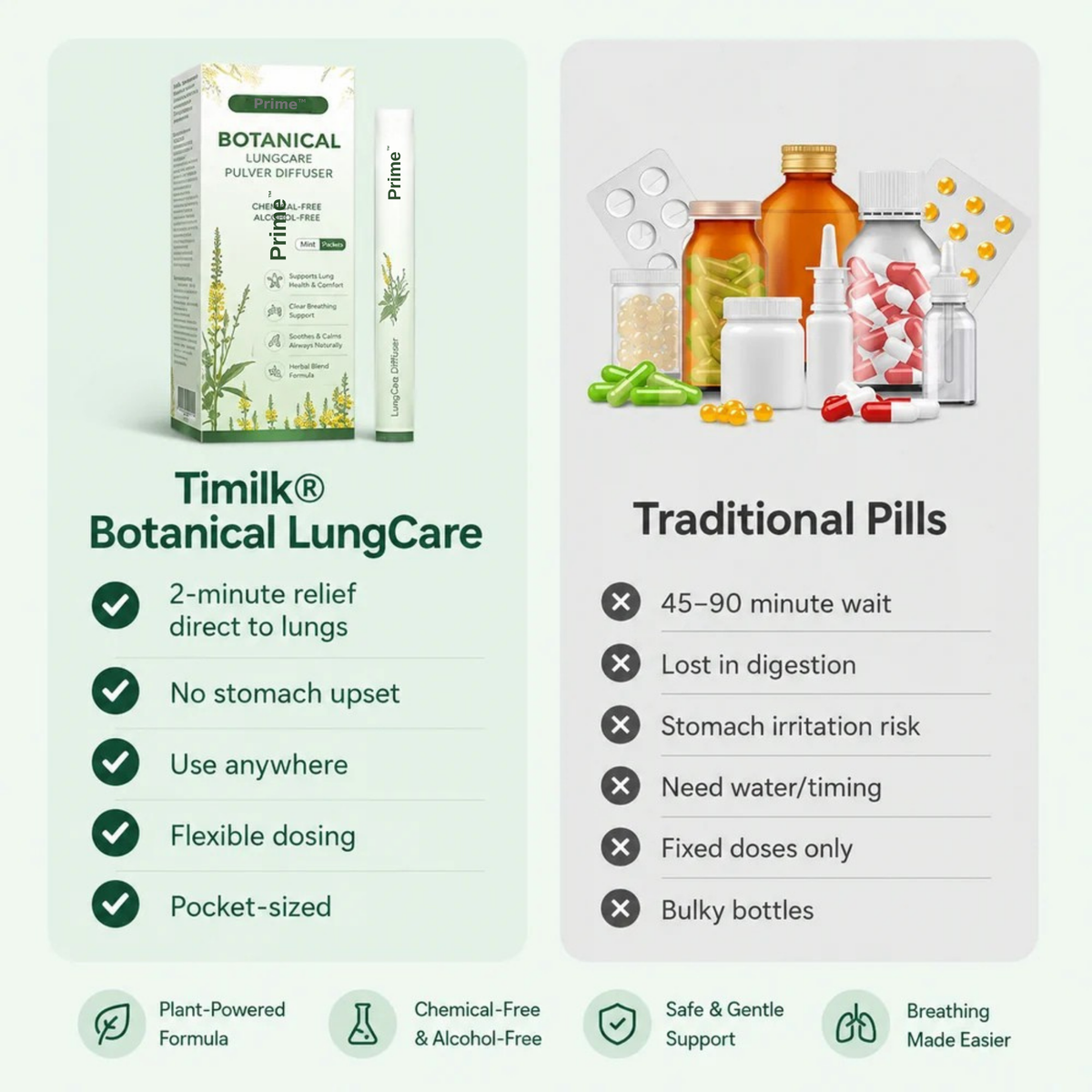 DreamyResults® Botanical Mullein Diffuser