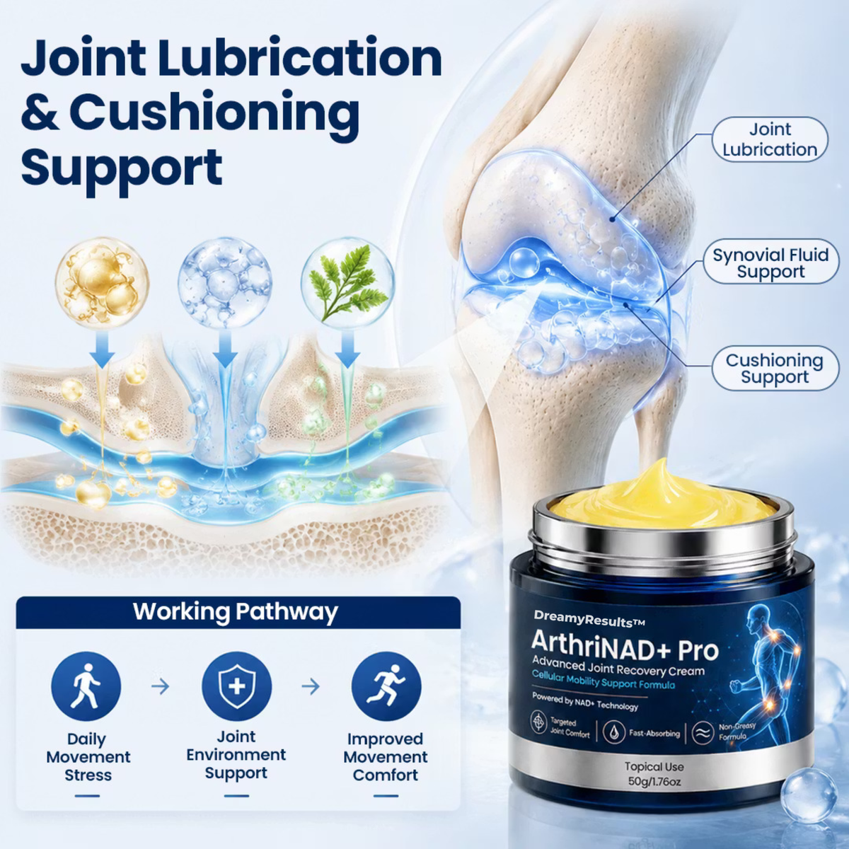 Dreamy Results® ArthriNAD+ Pro Advanced Joint Recovery Cream