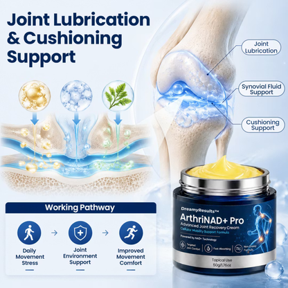 Dreamy Results® ArthriNAD+ Pro Advanced Joint Recovery Cream