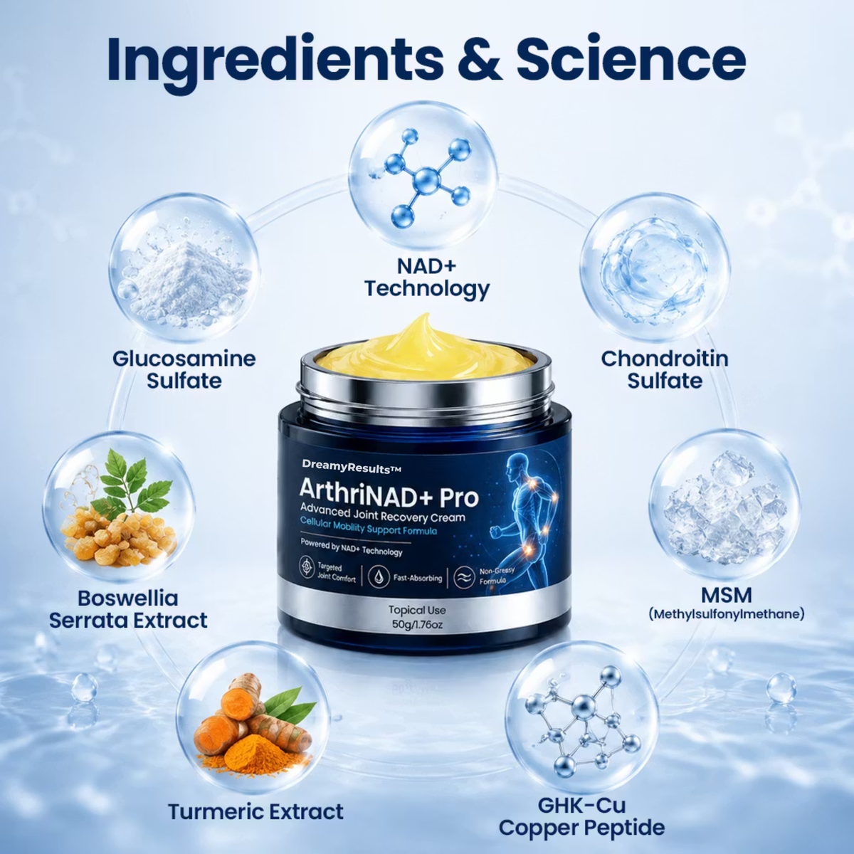 Dreamy Results® ArthriNAD+ Pro Advanced Joint Recovery Cream