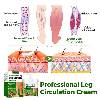 DreamyResults® Professional Leg Circulation Cream