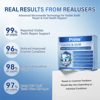 Prime® Tooth & Gum Care Fast-Dissolving Microneedle Patch