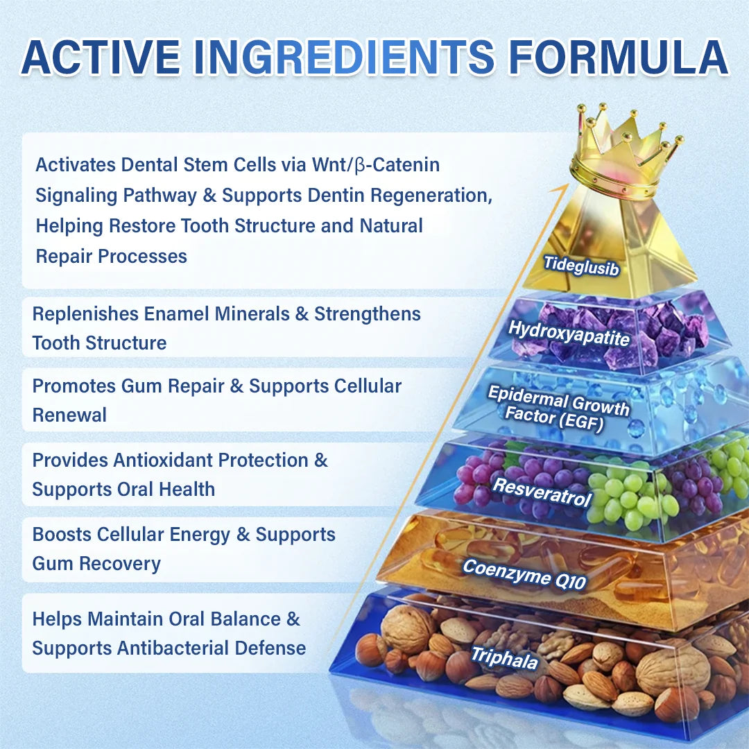 Prime® Tooth & Gum Care Fast-Dissolving Microneedle Patch