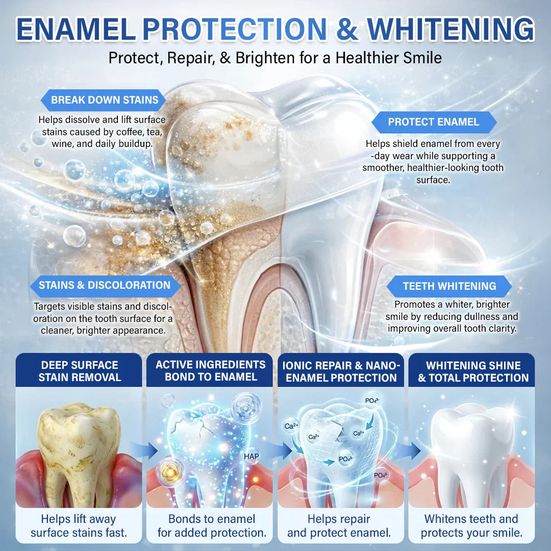Prime® Tooth & Gum Care Fast-Dissolving Microneedle Patch