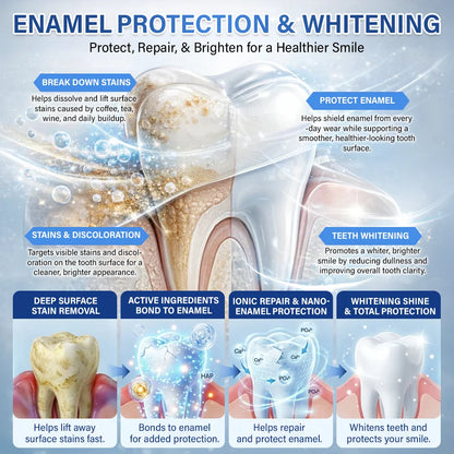Prime® Tooth & Gum Care Fast-Dissolving Microneedle Patch